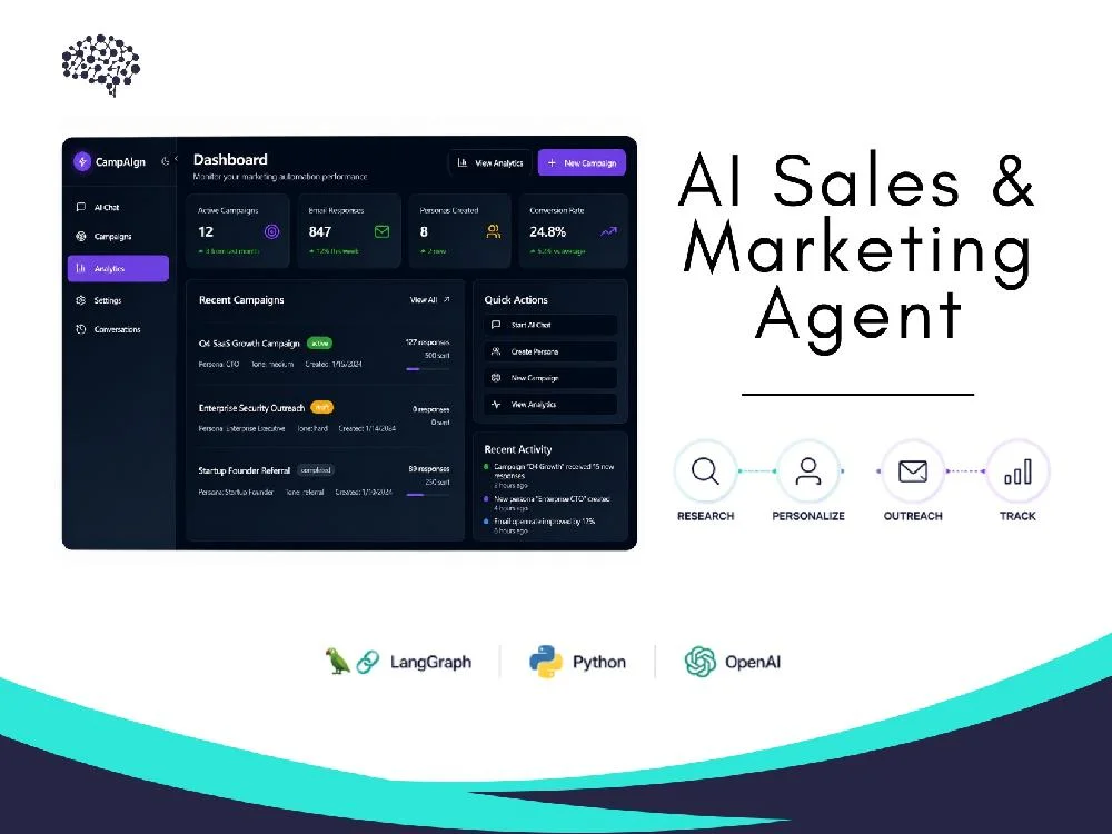 Screenshot of Sales & Marketing Agent